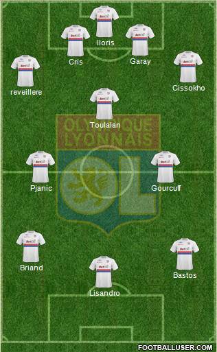 Olympique Lyonnais Formation 2010