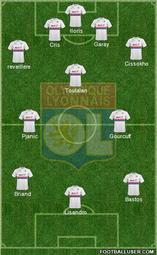 Olympique Lyonnais 4-3-3 football formation