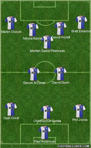 Blackburn Rovers Formation 2010