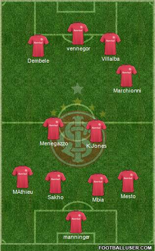 SC Internacional Formation 2010