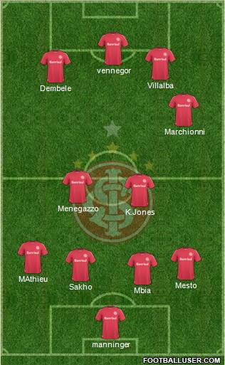 SC Internacional football formation