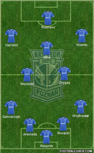 Lech Poznan 4-2-3-1 football formation