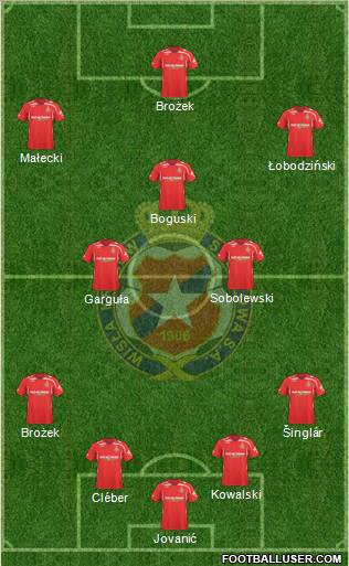 Wisla Krakow 4-2-3-1 football formation