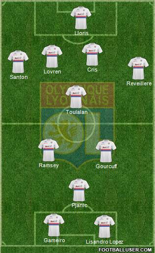 Olympique Lyonnais 4-1-3-2 football formation