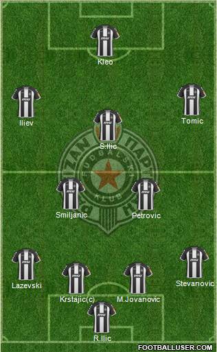 FK Partizan Beograd 4-1-3-2 football formation