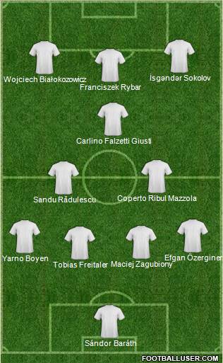 Dream Team Formation 2010