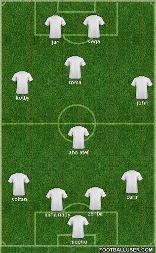Fifa Team Formation 2010