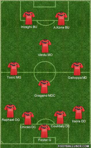 Manchester United Formation 2010