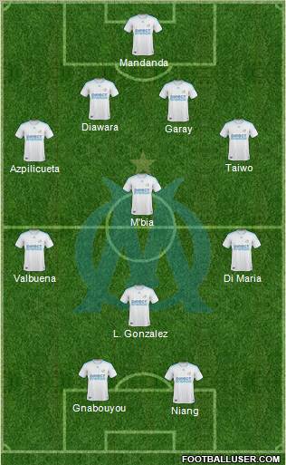 Olympique de Marseille Formation 2010