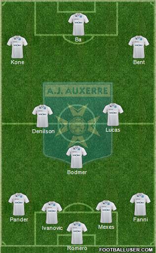 A.J. Auxerre Formation 2010