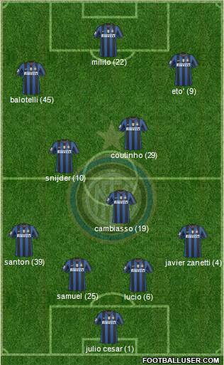 F.C. Internazionale Formation 2010