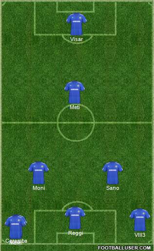 Chelsea Formation 2010