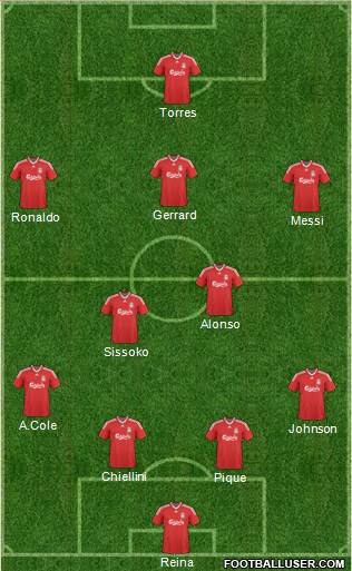 Liverpool Formation 2010