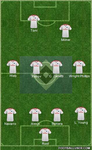 Hamburger SV football formation