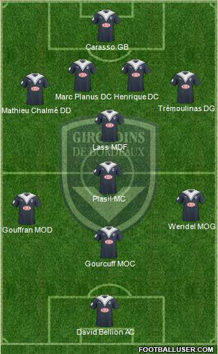 FC Girondins de Bordeaux Formation 2010