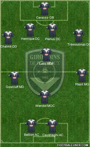 FC Girondins de Bordeaux Formation 2010