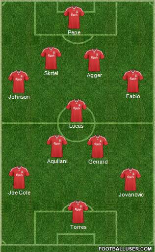 Liverpool Formation 2010