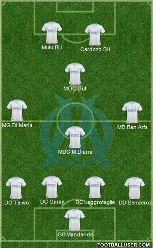 Olympique de Marseille Formation 2010