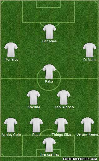 Champions League Team football formation