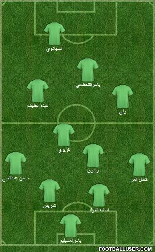 Abha Formation 2010