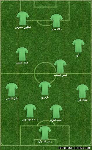 Abha Formation 2010