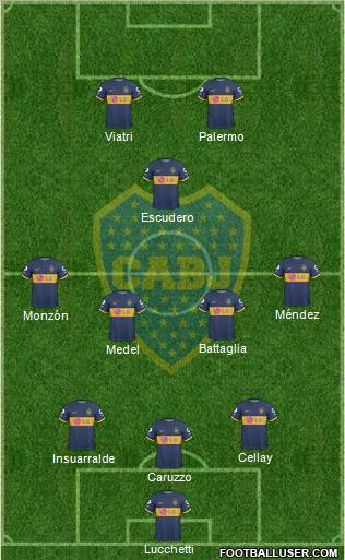 Boca Juniors football formation