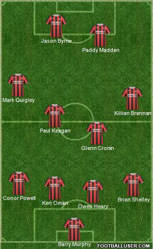 Bohemian F.C. Formation 2010