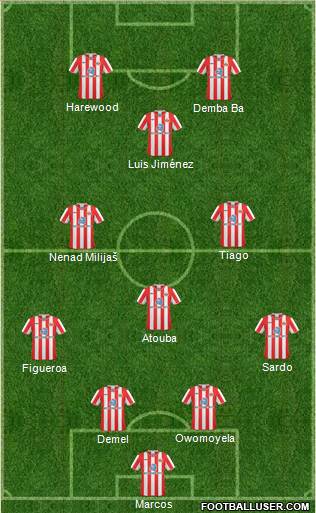 Sunderland 4-4-2 football formation