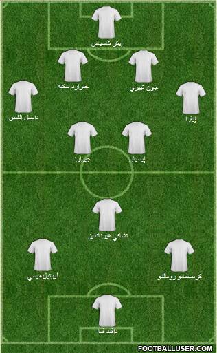 Dream Team football formation