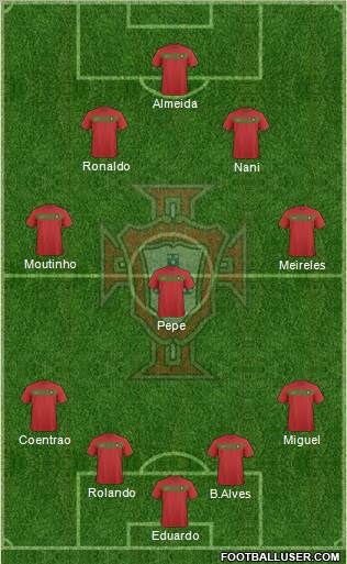 Portugal football formation