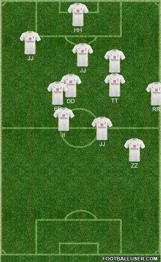 Tottenham Hotspur Formation 2010