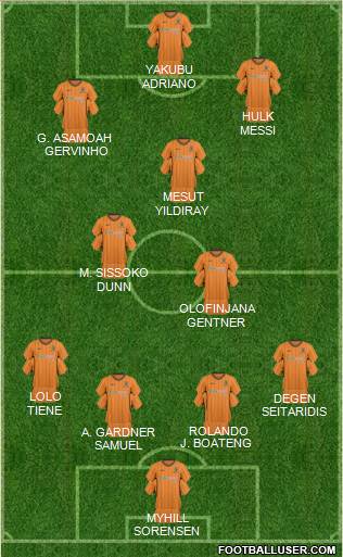 Hull City 4-2-1-3 football formation