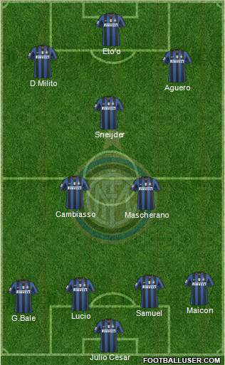 F.C. Internazionale Formation 2010