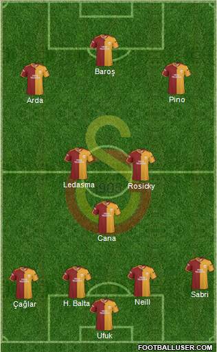 Galatasaray SK 4-3-3 football formation