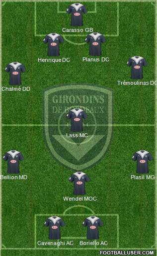 FC Girondins de Bordeaux Formation 2010
