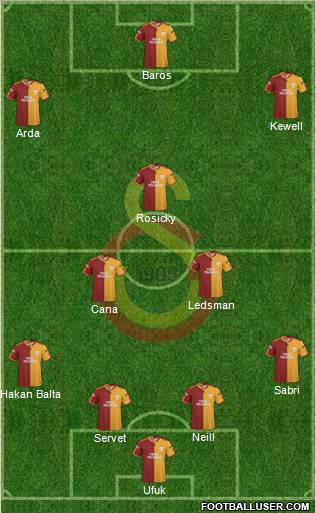 Galatasaray SK Formation 2010
