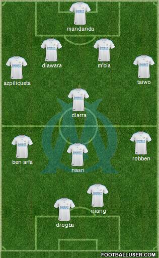 Olympique de Marseille Formation 2010