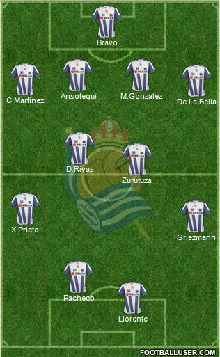 Real Sociedad S.A.D. football formation