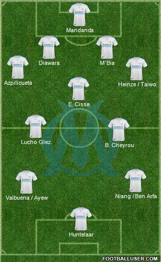 Olympique de Marseille Formation 2010