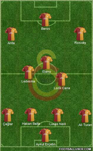 Galatasaray SK Formation 2010