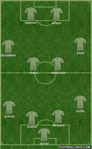 J-League All-Stars Formation 2010