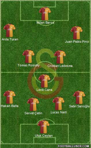 Galatasaray SK Formation 2010