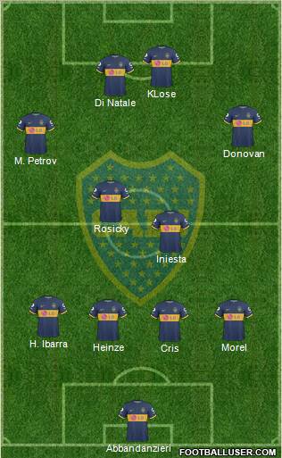 Boca Juniors football formation