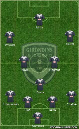 FC Girondins de Bordeaux Formation 2010