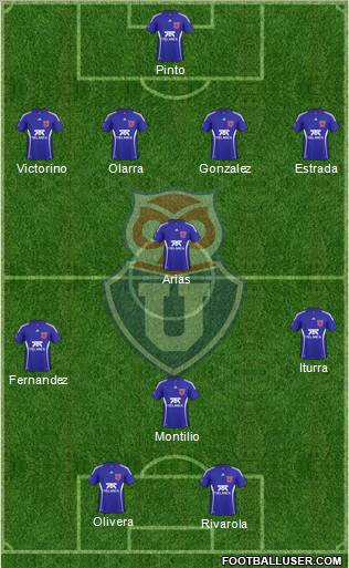 CF Universidad de Chile Formation 2010