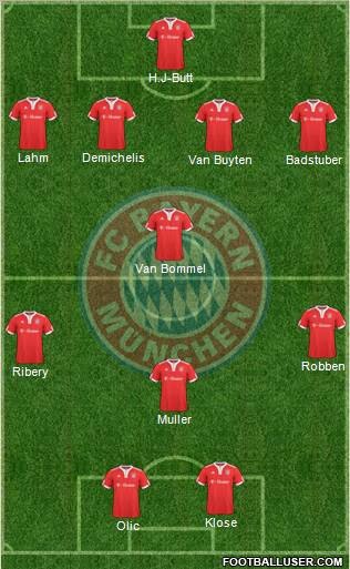 FC Bayern München Formation 2010