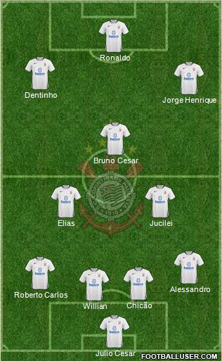 SC Corinthians Paulista 4-3-3 football formation