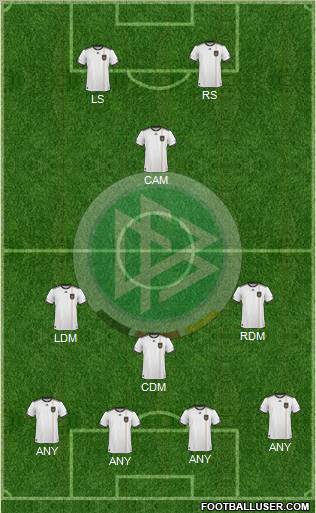 Germany Formation 2010
