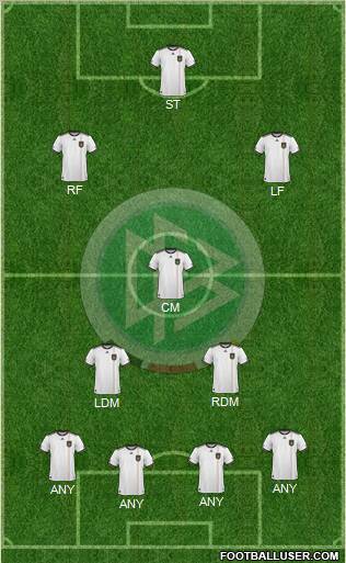 Germany Formation 2010