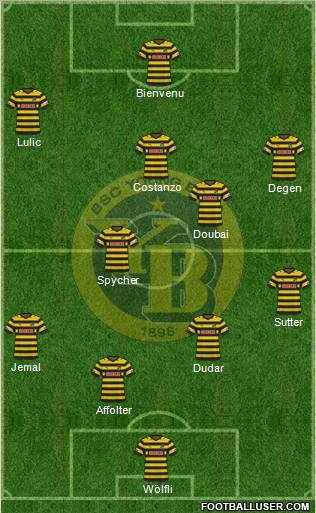 BSC Young Boys football formation